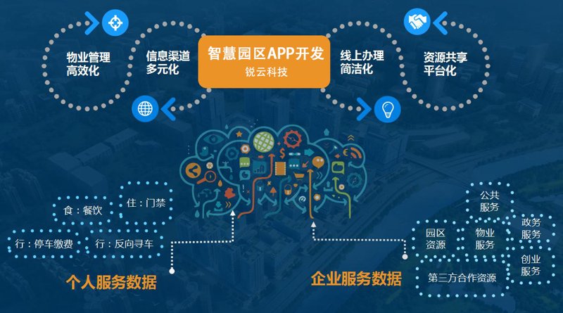 软件开发外包行业动态：构建未来科技大厦的新时代