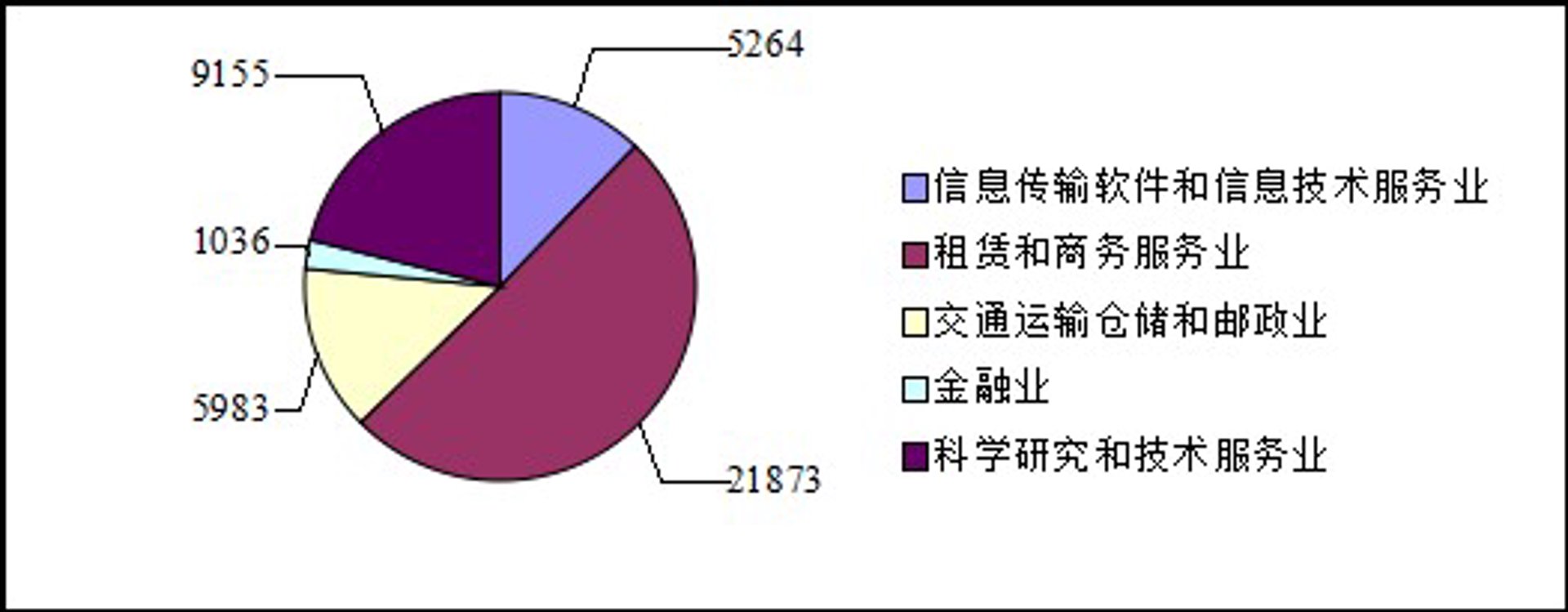 岑腔科技