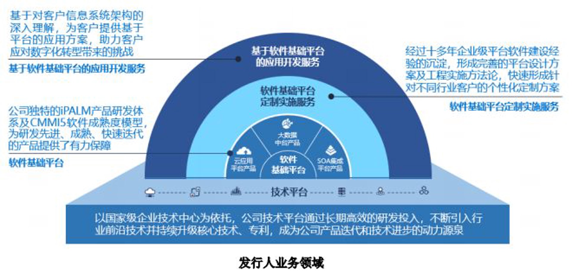 岑腔科技