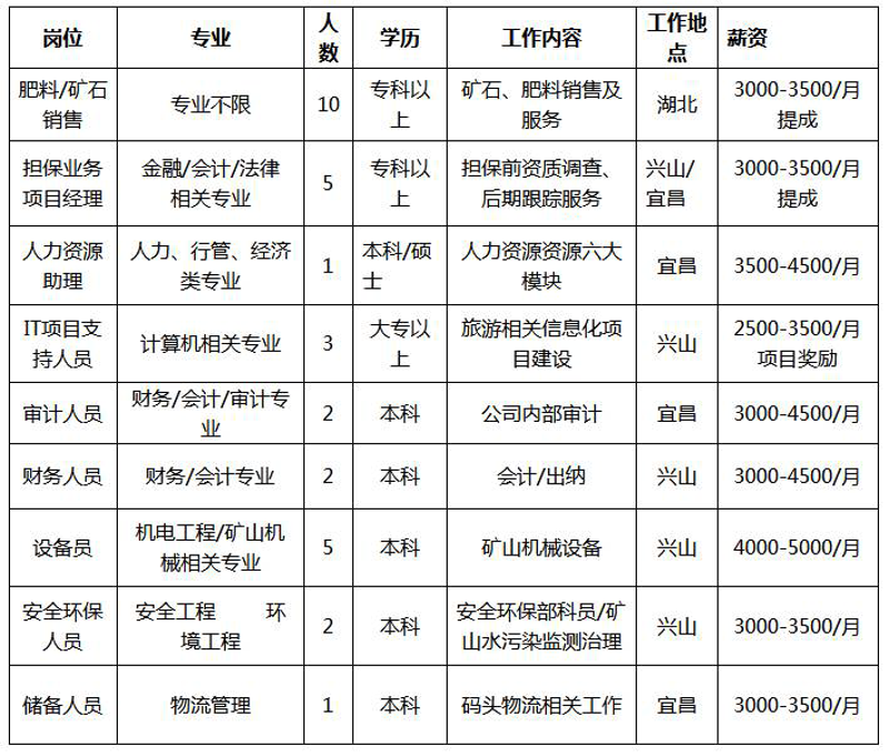 宜都系统集成行业的最新趋势与实用案例分析